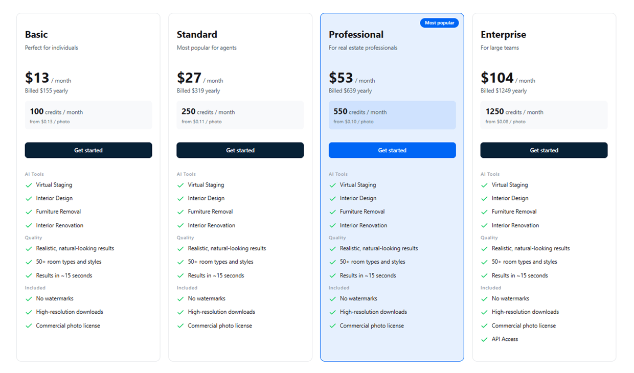 RoomStaging pricing