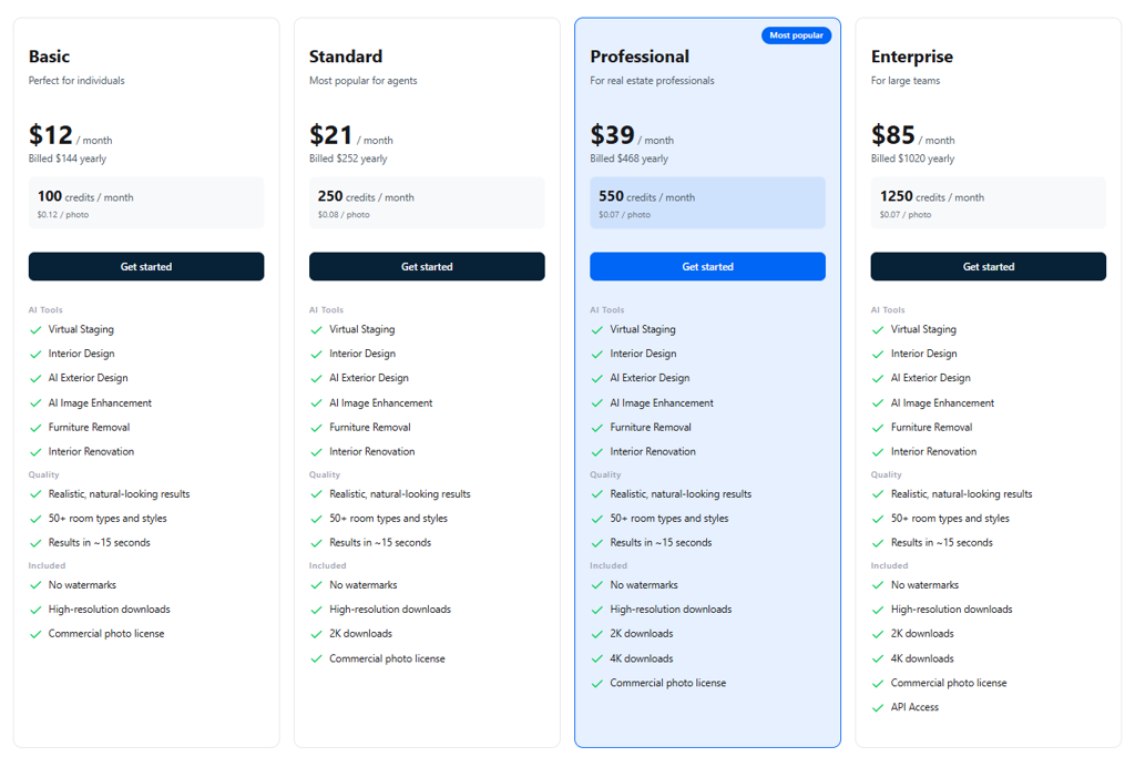 RoomStaging pricing